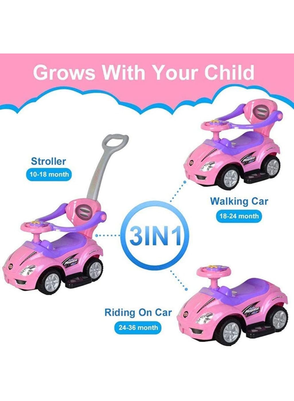 Ride-On Car
