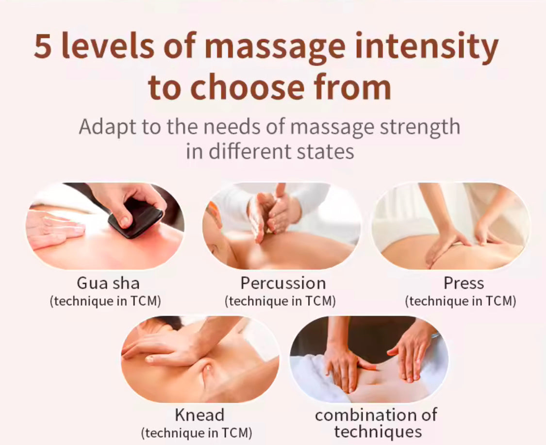 Menstrual Heating Pad