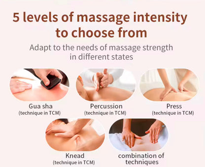 Menstrual Heating Pad