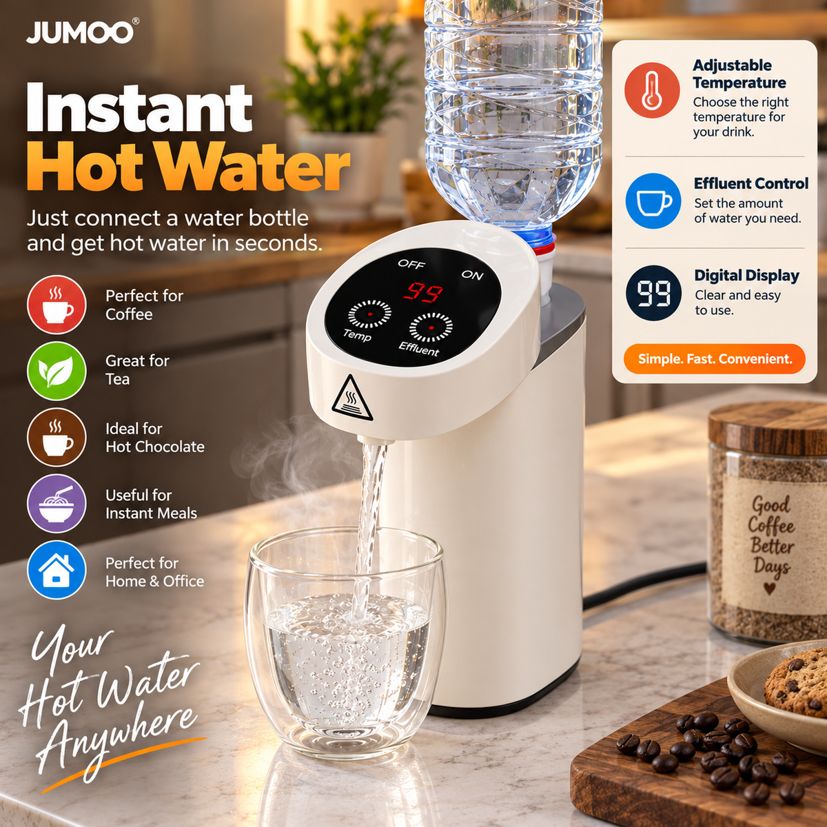Hotflow™