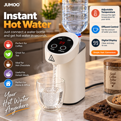 Hotflow™