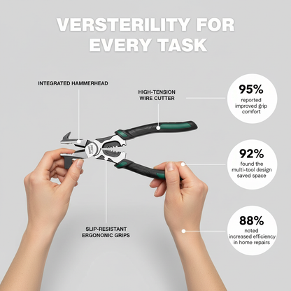 SMART PLIERS