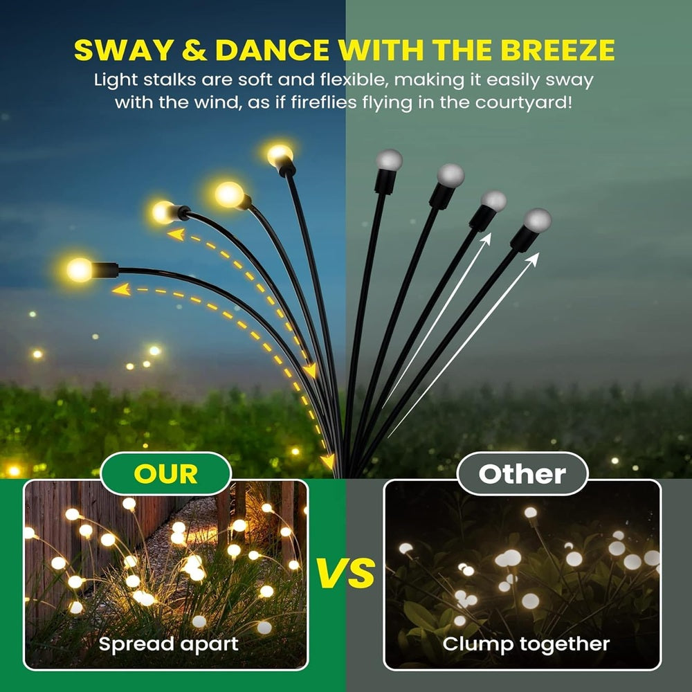 Firefly Garden Solar LED™